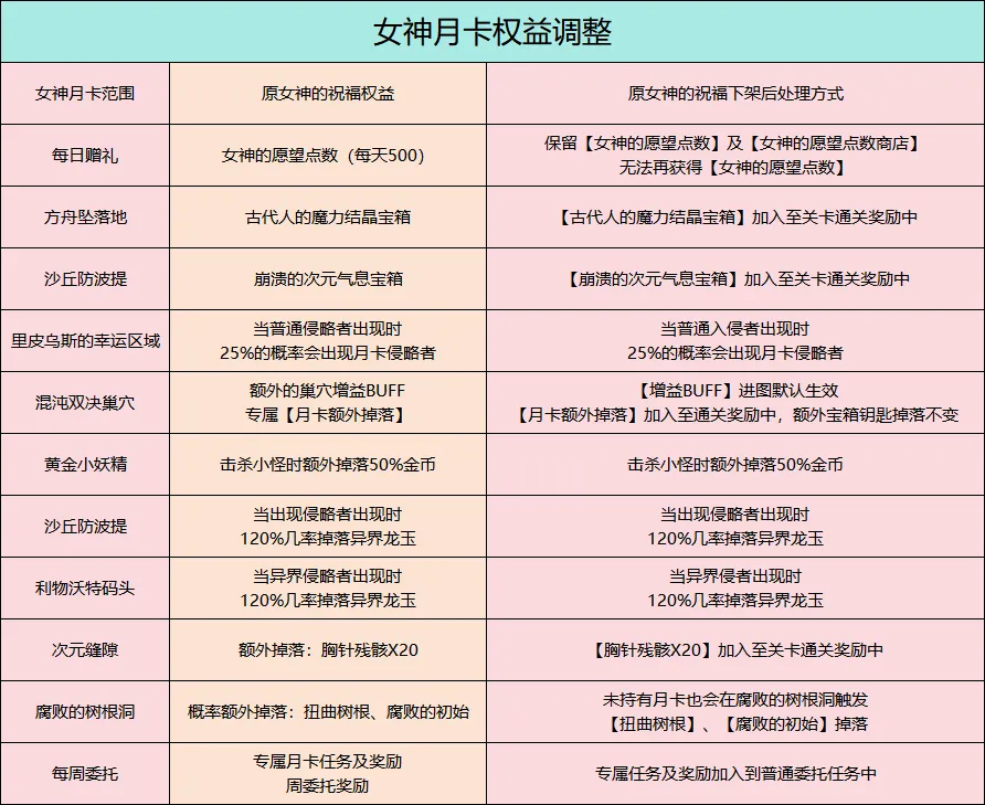 周二,世预赛分析,民主刚果对,世界杯转播,2026世界杯,赛事直播,频道推荐,直播平台
