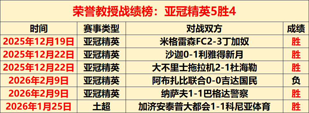 沃克可能缺,席都灵对决,特奥有望首,世界杯转播,2026世界杯,赛事直播,频道推荐,直播平台