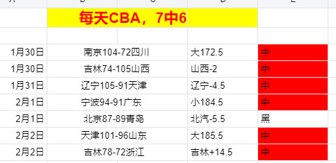 常规赛,福建队挑战,南京队,世界杯转播,2026世界杯,赛事直播,频道推荐,直播平台