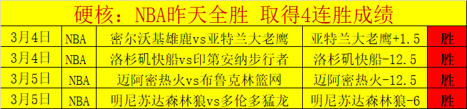 使命召唤,战区大逃杀,独狼玩家喜,世界杯转播,2026世界杯,赛事直播,频道推荐,直播平台