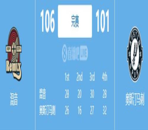 匈甲乌比斯,迪对阵费伦,茨瓦罗斯前,世界杯转播,2026世界杯,赛事直播,频道推荐,直播平台