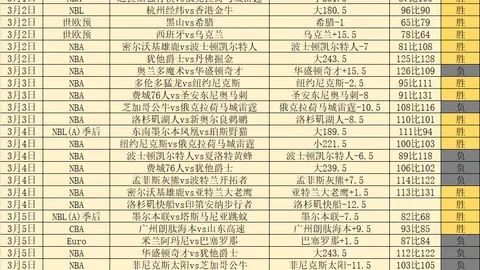 欧协杯解巴赫切希尔VS贝西克塔斯：专家质合分析推荐期号