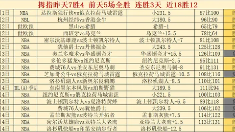 世界杯转播 资讯 222410 883